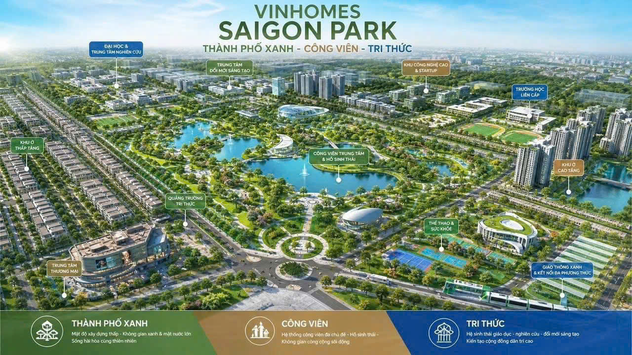 Tổng quan Vinhomes